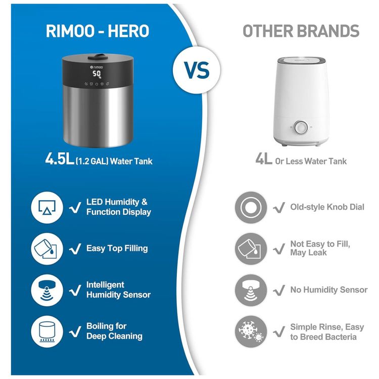 Umidificador-Ultrassonico-45L-com-Tanque-em-Aco-Imagem-6