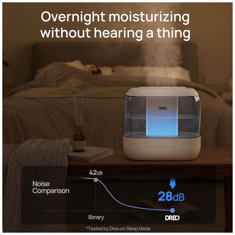Umidificador-4L-com-Luz-Noturna-Ultras-Silencioso-de-28-dB-Imagem-6