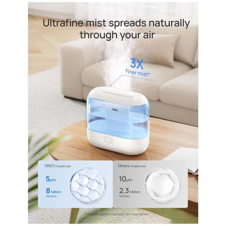 Umidificador-4L-com-Luz-Noturna-Ultras-Silencioso-de-28-dB-Imagem-4