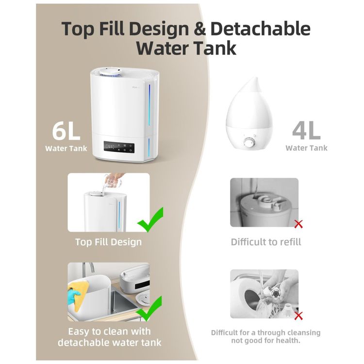Umidificador-6L-com-Visor-Digital-Difusor-de-Oleo-Imagem-6