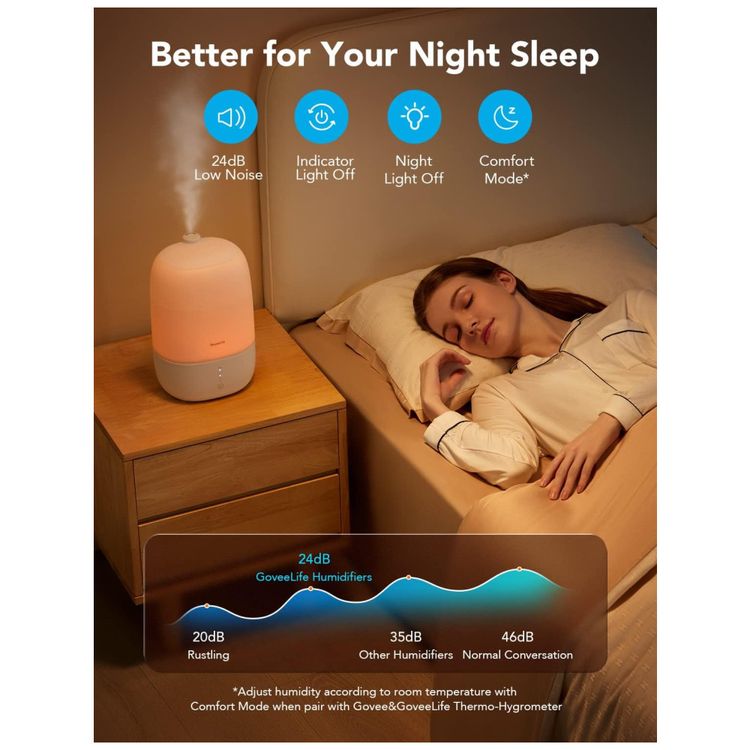 Umidificador-3L-com-Difusor-de-Oleo-Essencial-Luz-Noturna-Imagem-3
