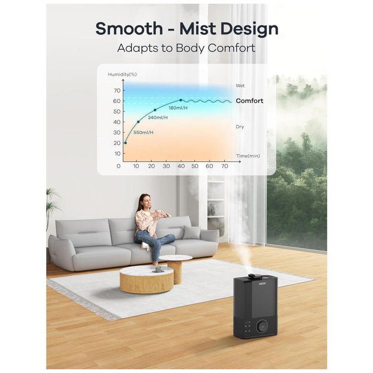 Umidificador-Ultrassonico-6L-com-Enchimento-Superior-Imagem-5