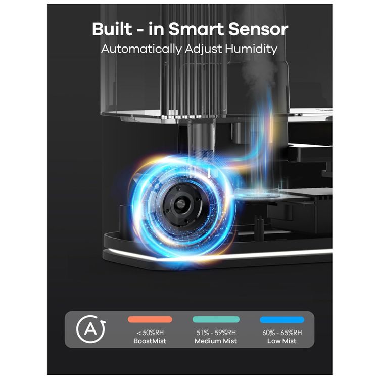 Umidificador-Ultrassonico-6L-com-Enchimento-Superior-Imagem-7