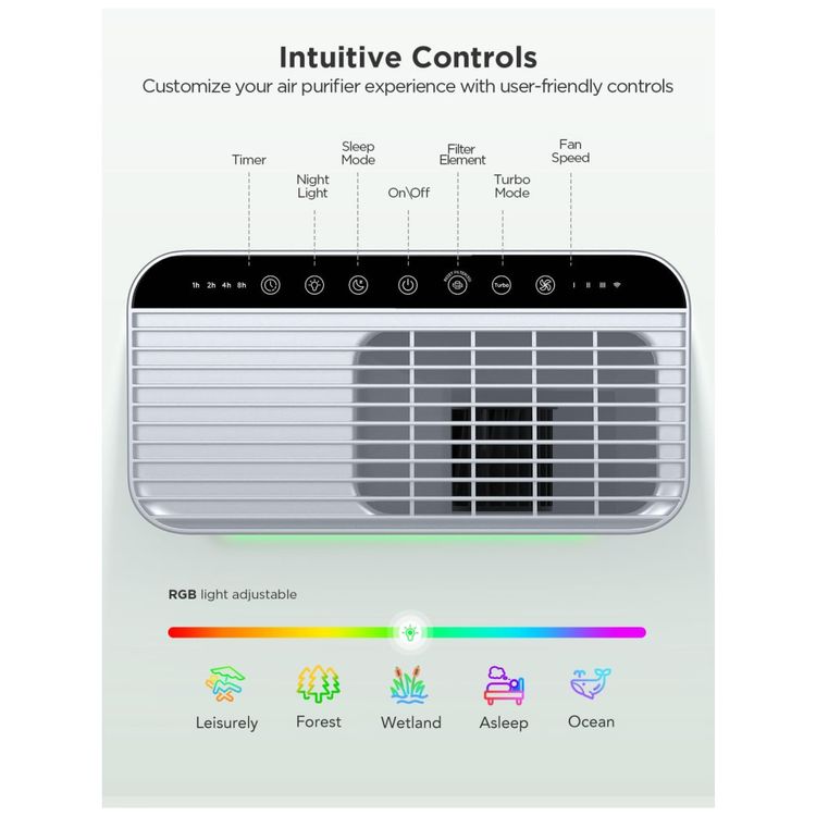 Purificador-de-Ar-3-em-1-para-Ambientes-ate-97m²-com-Modo-Imagem-7