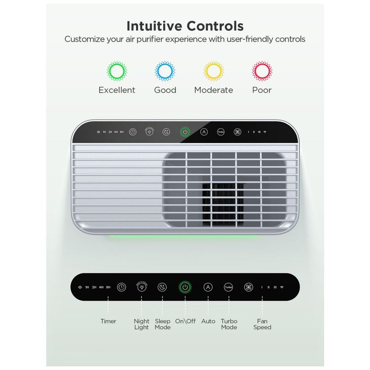 Purificador-de-Ar-3-em-1-para-Ambientes-ate-97m²-com-Imagem-6