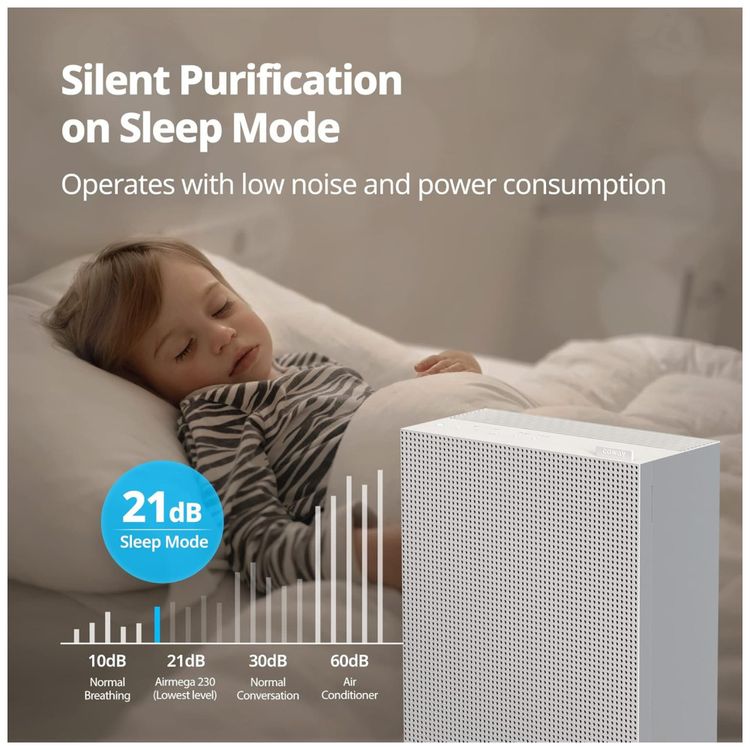 Purificador-de-Ar-para-Ambientes-ate-90m²-com-Sensor-de-Imagem-6