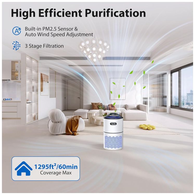 Purificador-de-Ar-para-Ambientes-ate-120m²-com-Filtro-HEPA-Imagem-1
