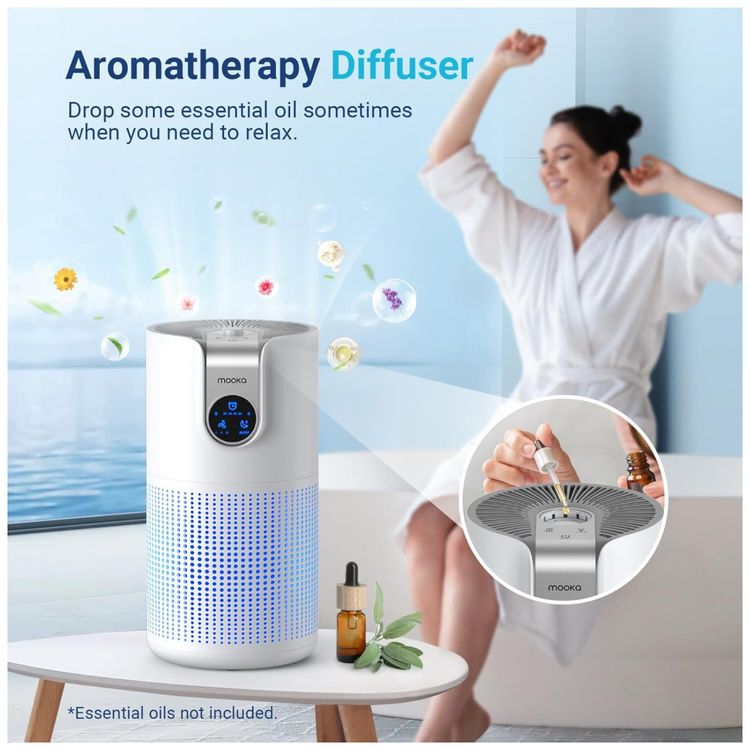 Purificador-de-Ar-para-Ambientes-ate-140m²-com-Filtro-H13-Imagem-3