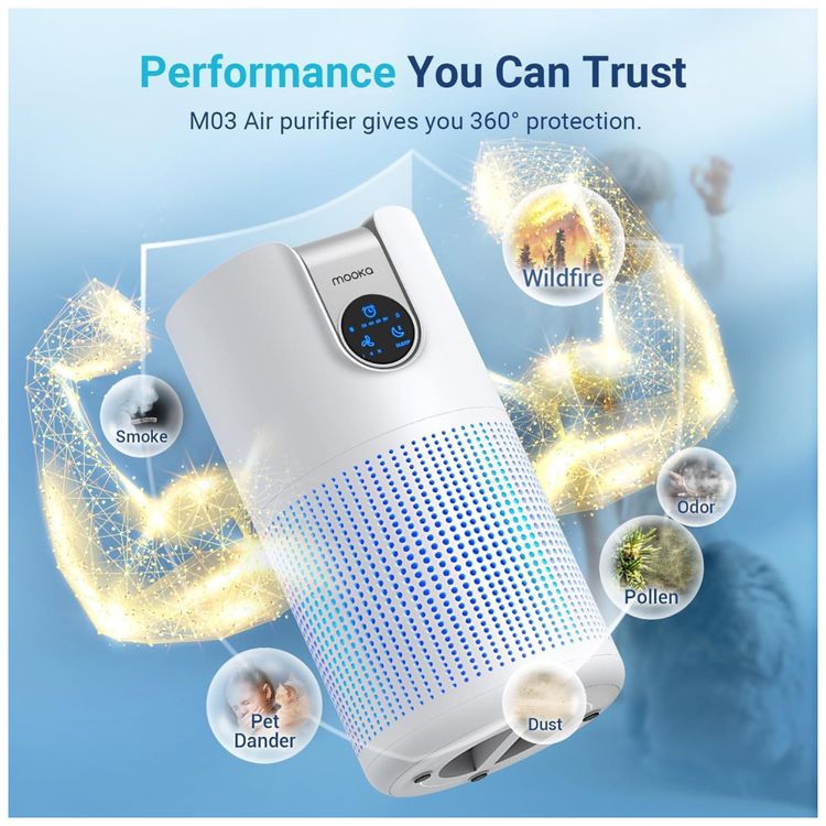 Purificador-de-Ar-para-Ambientes-ate-140m²-com-Filtro-H13-Imagem-5