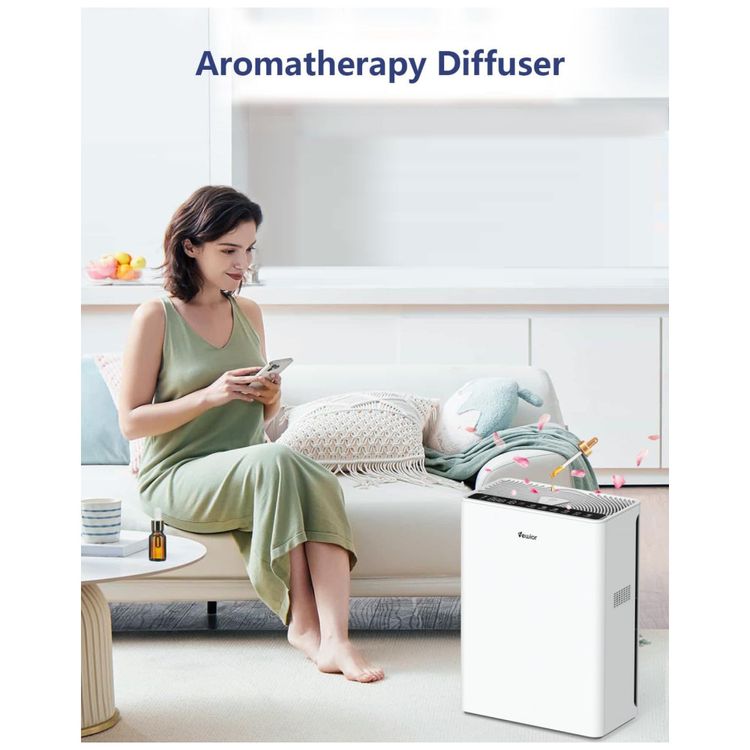 Purificador-de-Ar-para-Ambientes-ate-160m²-com-Filtro-H13-Imagem-2