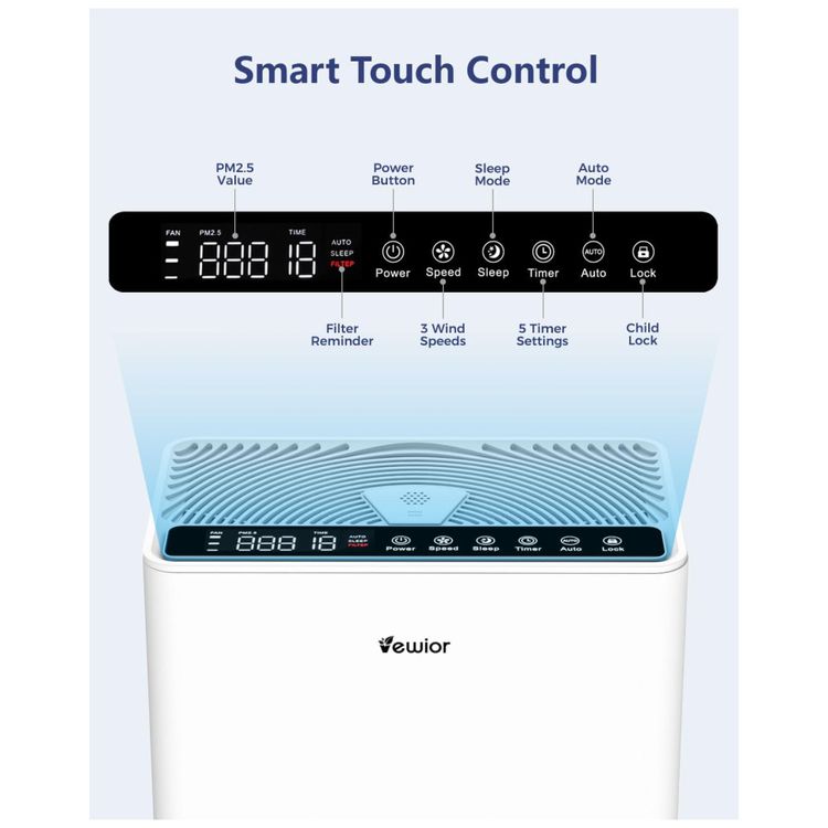Purificador-de-Ar-para-Ambientes-ate-160m²-com-Filtro-H13-Imagem-6