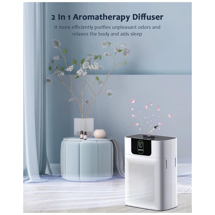 Purificador-de-Ar-para-Ambientes-ate-170m²-com-2-Filtros-Imagem-3