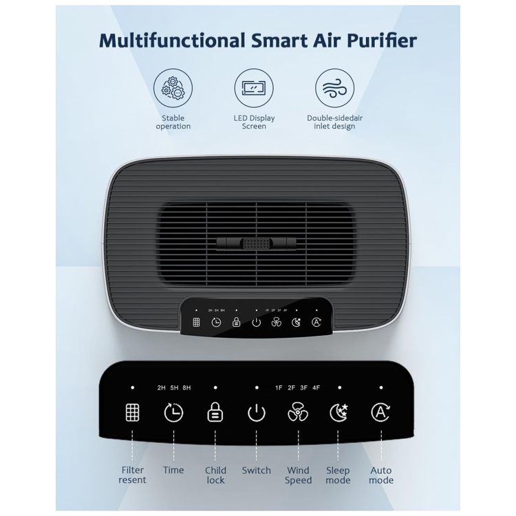 Purificador-de-Ar-para-Ambientes-ate-170m²-com-2-Filtros-Imagem-5