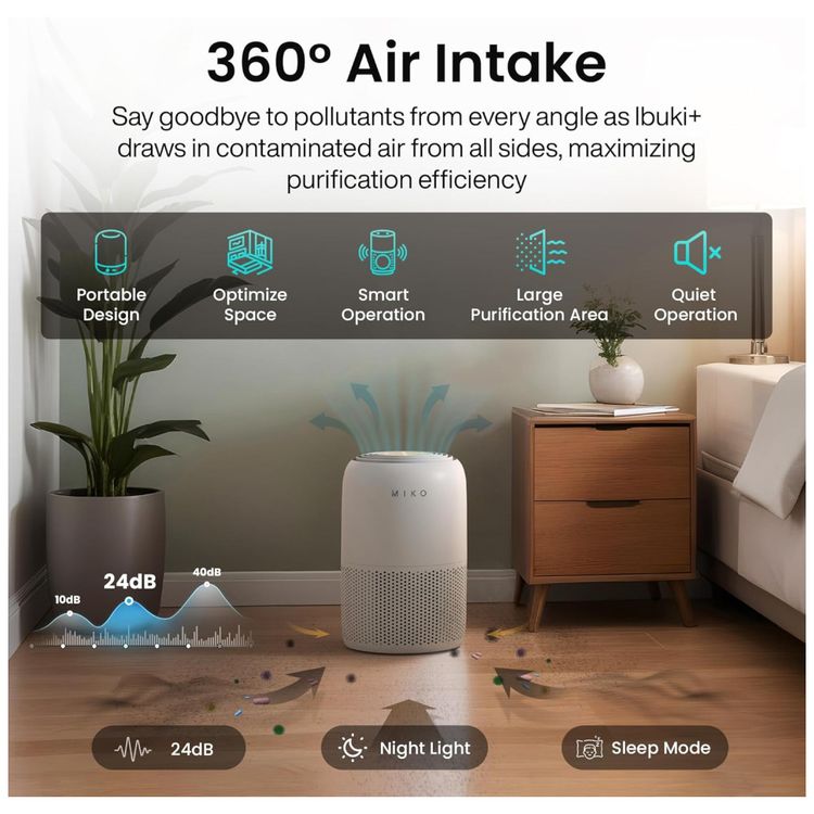Purificador-de-Ar-3-em-1-para-Ambientes-ate-111m²-com-Imagem-5