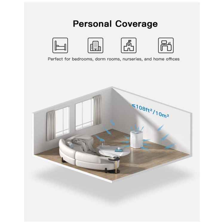 Purificador-de-Ar-para-Ambientes-ate-10m²-com-Filtragem-de-Imagem-4