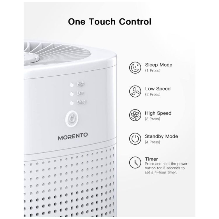 Purificador-de-Ar-para-Ambientes-ate-10m²-com-Filtragem-de-Imagem-5