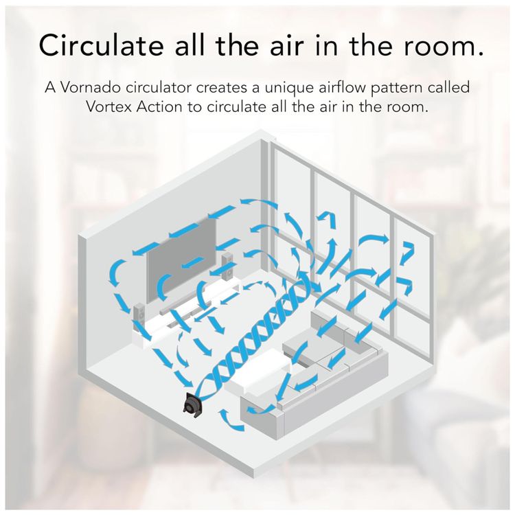 Ventilador-e-Circulador-de-Ar-com-Inclinacao-Ajustavel-de-Imagem-2
