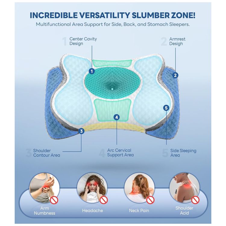 Travesseiro-Cervical-com-Memoria-Ergonomica-com-Suporte-de-Imagem-2