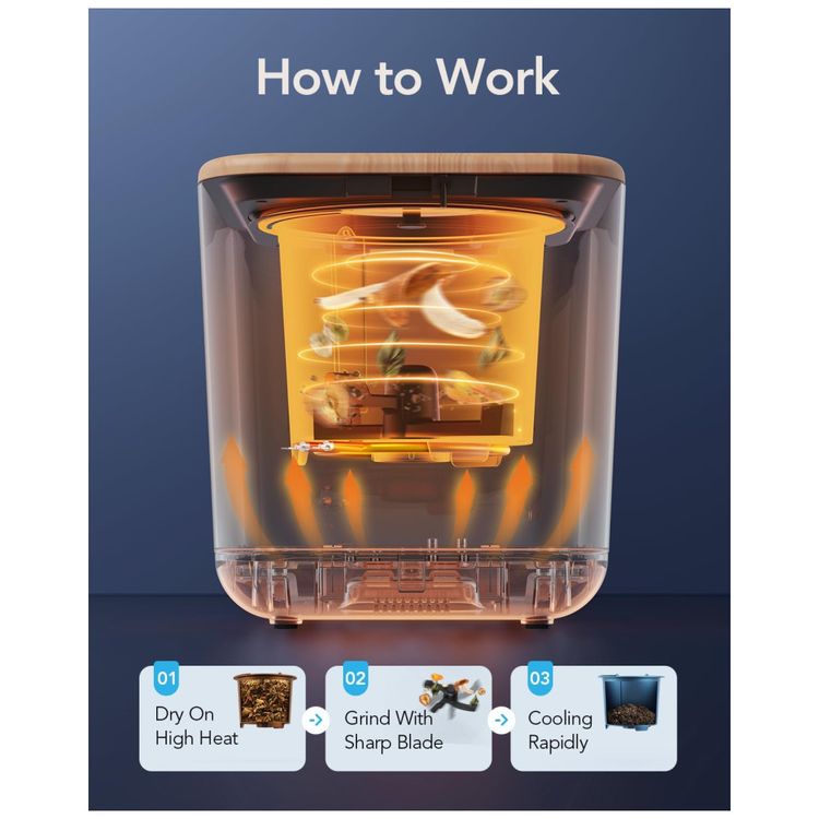Composteira-Eletrica-de-Cozinha-Automatica-3L-com-90--na-Imagem-4