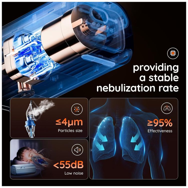 Nebulizador-Portatil-para-Tratamento-Respiratorio-em-Imagem-2