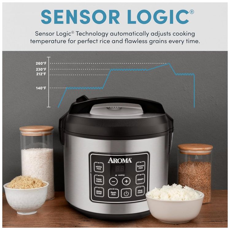 Panela-Eletrica-de-Arroz-4-L-650W-preta-110v-AROMA-Imagem-3