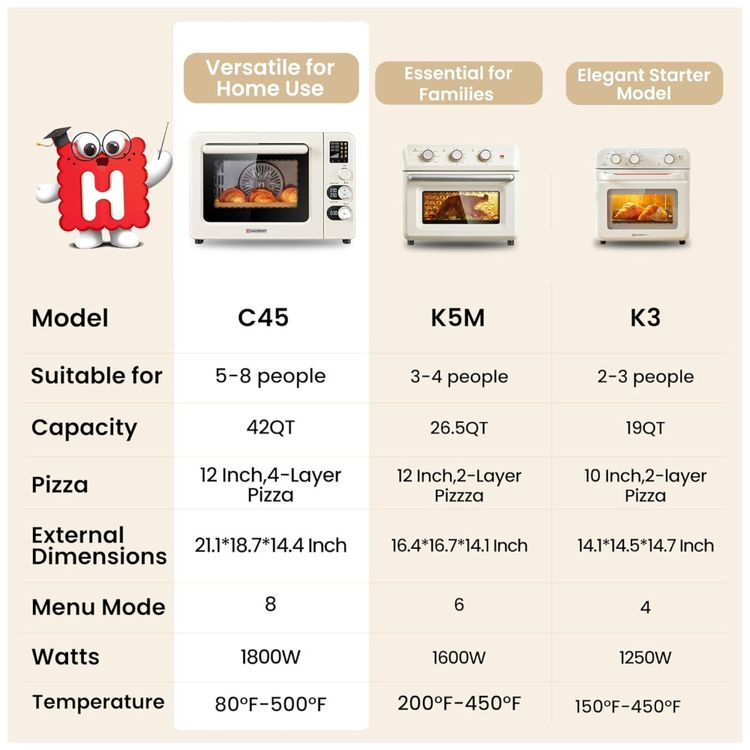 Forno-Eletrico-de-Conveccao-Inteligente-39L-com-8-Menus-Imagem-1