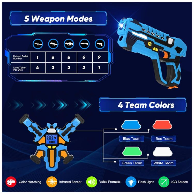 Conjunto-de-Pistola-de-Brinquedo-com-Laser-Tag-4-Pistolas-Imagem-3