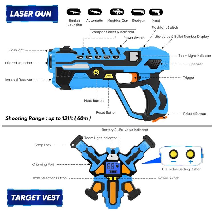 Conjunto-de-Pistola-de-Brinquedo-com-Laser-Tag-4-Pistolas-Imagem-6