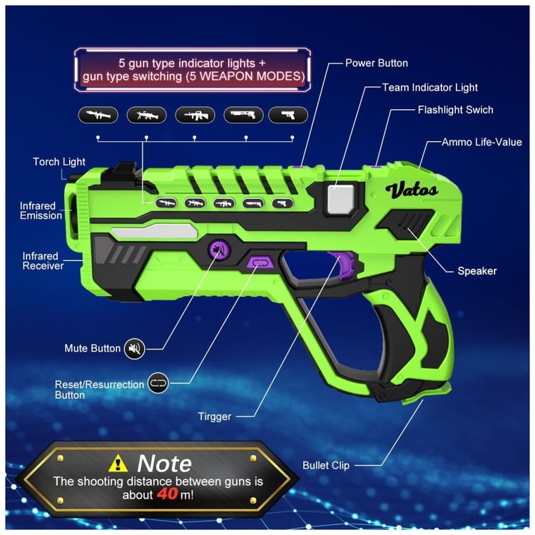 Conjunto-de-Pistola-de-Brinquedo-com-Laser-Tag-4-Pistolas-Imagem-8