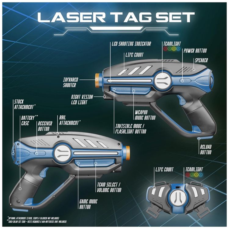 Conjunto-de-Pistola-de-Brinquedo-com-Laser-Tag-4-Modos-de-Imagem-1