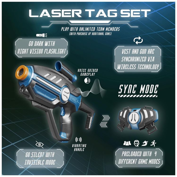 Conjunto-de-Pistola-de-Brinquedo-com-Laser-Tag-4-Modos-de-Imagem-2