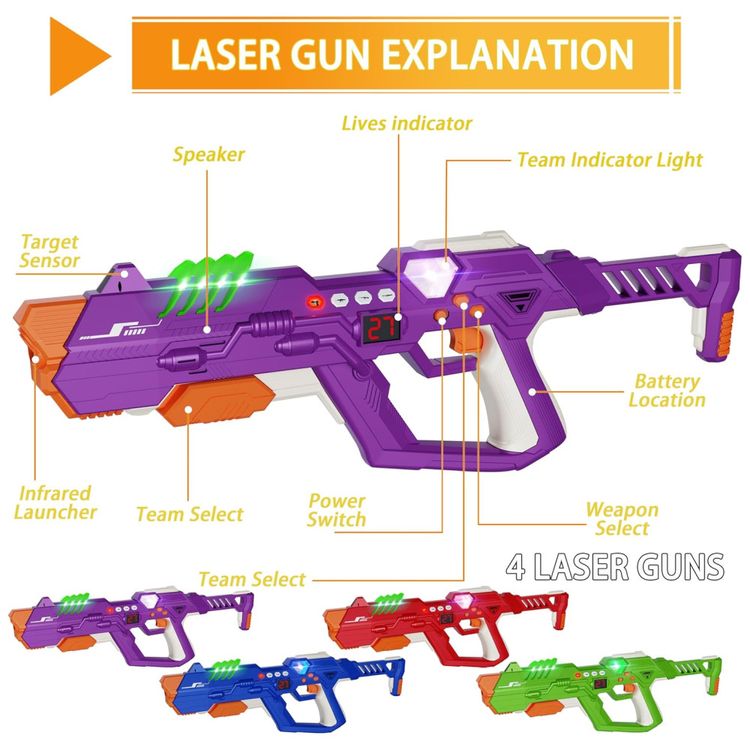 Conjunto-de-Arminha-de-Brinquedo-com-Laser-Tag-4-Armas-e-4-Imagem-3