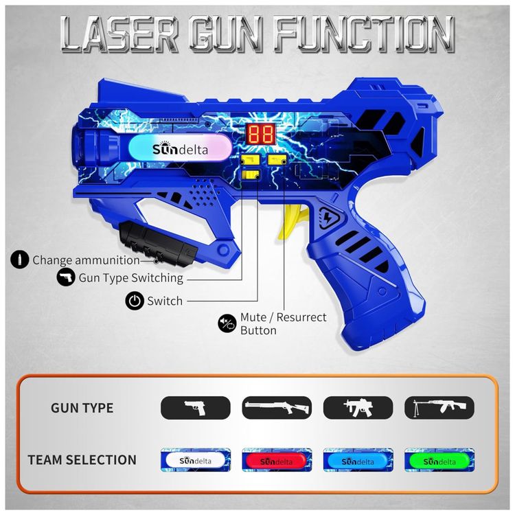 Conjunto-de-Pistola-de-Brinquedo-com-Laser-Tag-4-Armas-4-Imagem-3