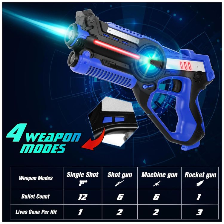 Conjunto-de-Pistola-de-Brinquedo-com-Laser-Tag-4-Pistolas-Imagem-2