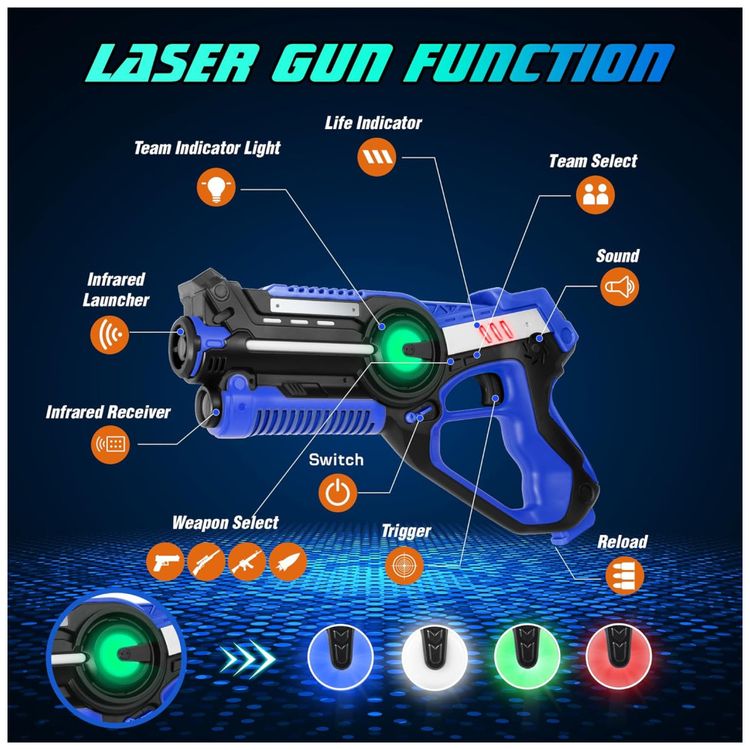 Conjunto-de-Pistola-de-Brinquedo-com-Laser-Tag-4-Pistolas-Imagem-4