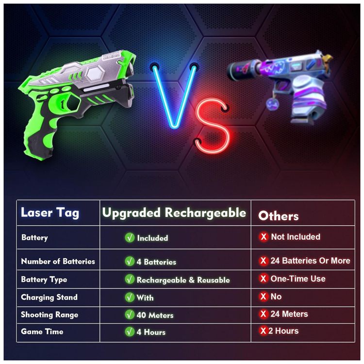 Conjunto-de-Pistola-de-Brinquedo-com-Laser-Tag-4-Pistolas-Imagem-1