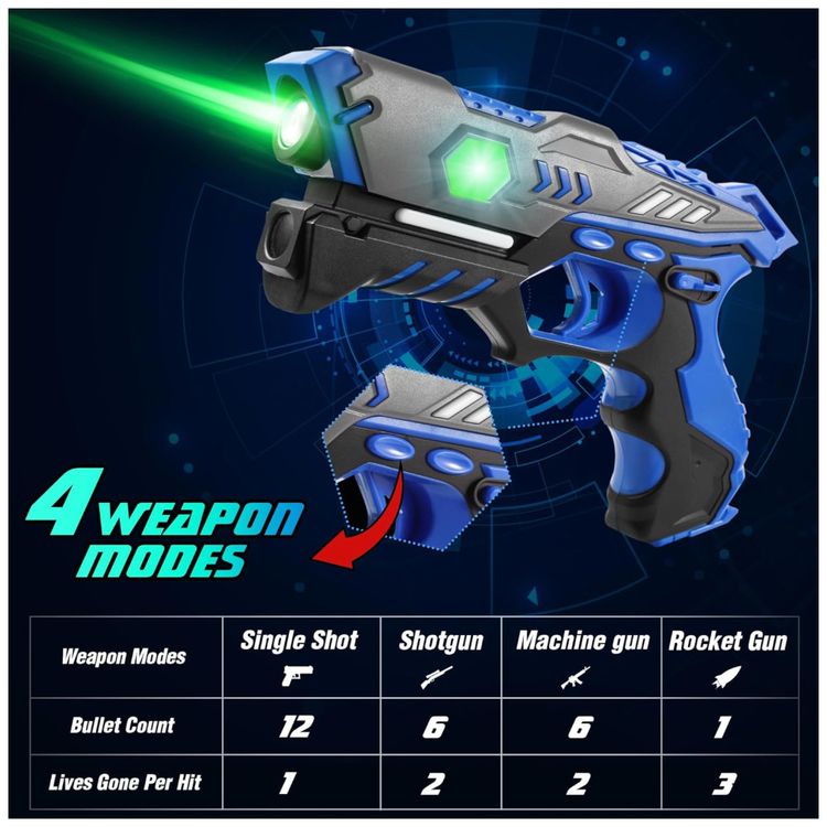 Conjunto-de-Pistola-de-Brinquedo-com-Laser-Tag-4-Pistolas-Imagem-2