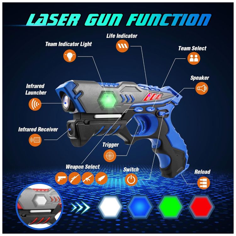 Conjunto-de-Pistola-de-Brinquedo-com-Laser-Tag-4-Pistolas-Imagem-4