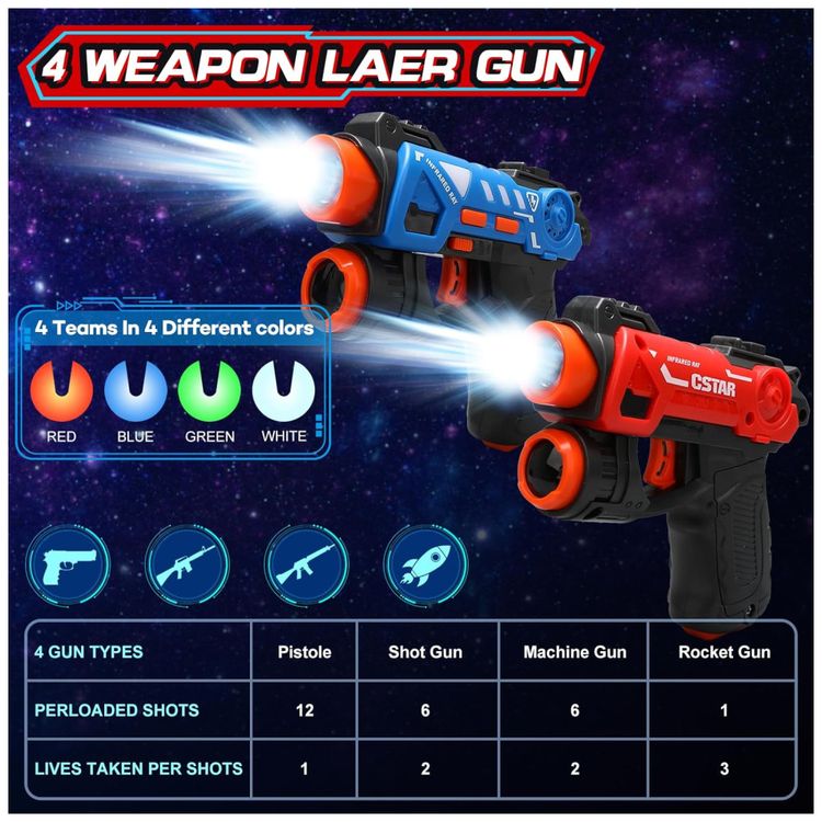 Conjunto-de-Pistola-de-Brinquedo-com-Laser-Tag-2-Pistolas-Imagem-4