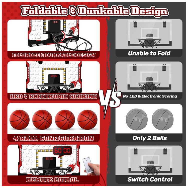 Cesta-de-Basquete-com-4-Bolas-Placar-Eletronico-Luz-LED-e-Imagem-6