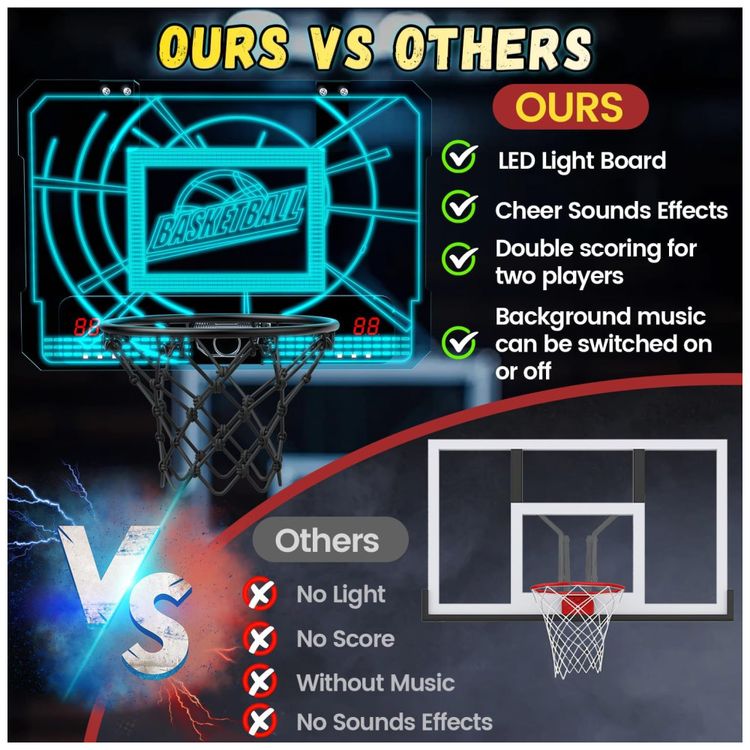 Cesta-de-Basquete-com-4-Bolas-Placar-Eletronico-e-4-Cores-Imagem-6