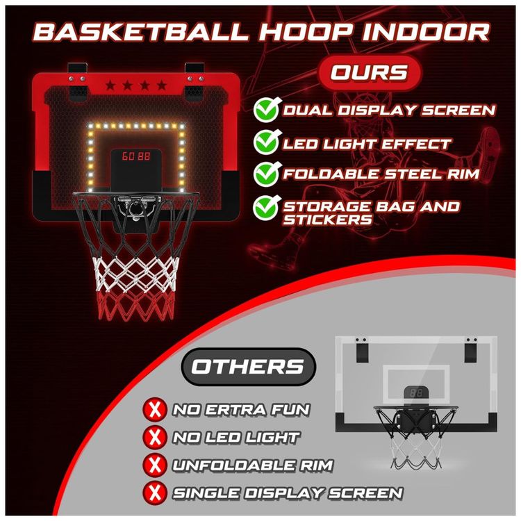 Cesta-de-Basquete-com-4-Bolas--Luz-LED-Placar-Duplo-Imagem-5