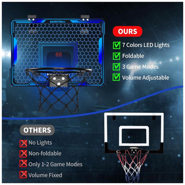 Cesta-de-Basquete-com-3-Bolas-Placar-Eletronico-Volume-Imagem-7