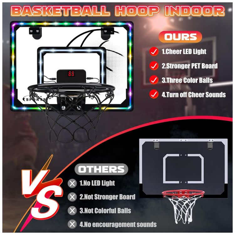Cesta-de-Basquete-com-3-Bolas-Placar-Eletronico-Luzes-LED-Imagem-4