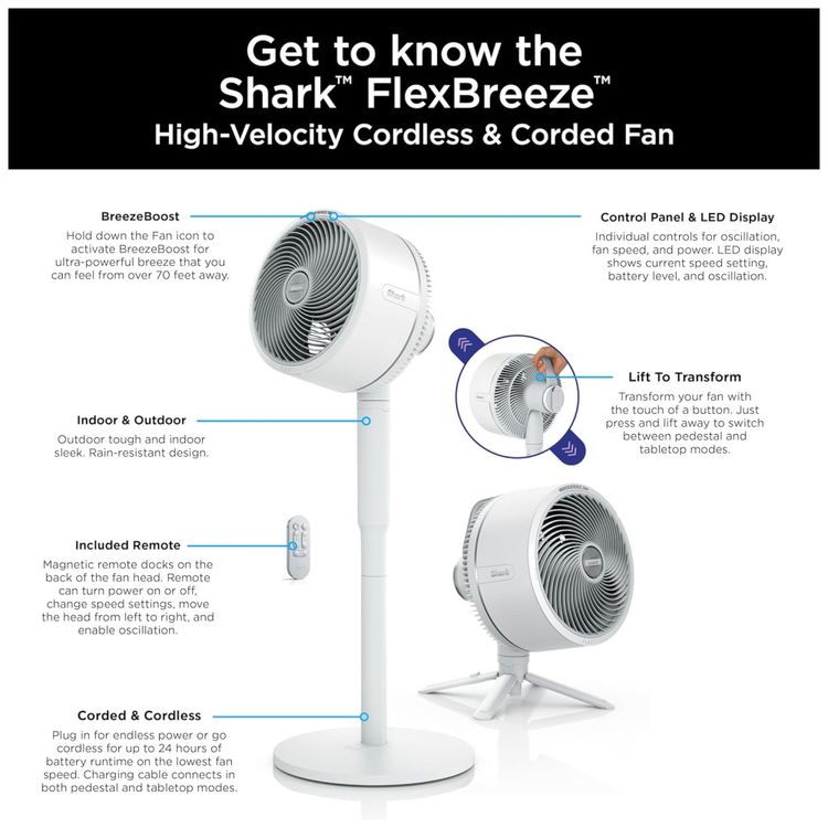Ventilador-Oscilante-Portatil-com-Nevoa-Controle-Remoto-Imagem-11