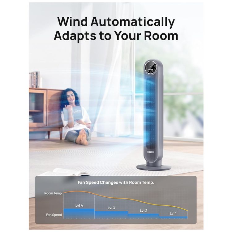 Ventilador-de-Torre-com-Controle-Remoto-Oscilacao-de-90°-Imagem-6
