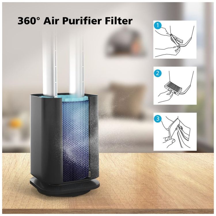 Ventilador-de-Torre-e-Purificador-de-Ar-Sem-Laminas-com-Imagem-4