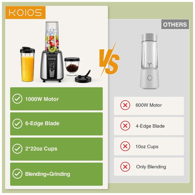 Liquidificador-Portatil-com-Moedor-de-Cafe-Funcao-de-Pulso-Imagem-3