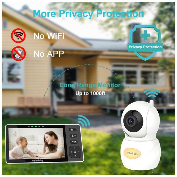 Baba-Eletronica-com-Monitor-HD-720P-2-Cameras-Audio-Luz-Imagem-2