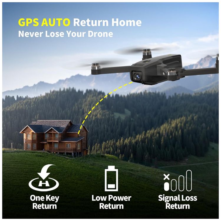 Drone-com-Camera-4K-IMX-SENS-Retorno-Automatico-GPS-Imagem-2